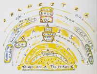 Paul McCartney’s mixing notes for Tough On A Tightrope