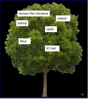 word-song-tree.JPG