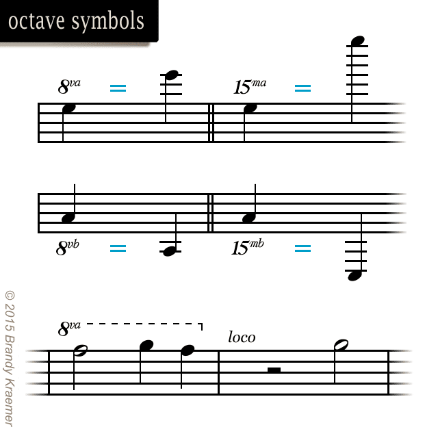 freemat vs octave