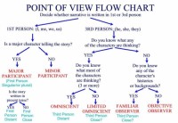 flow-chart-1.jpg