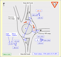 An-interchange-roundabout-case-from-Sydney-Australia-Driving-on-the-left-hand-side-of.png