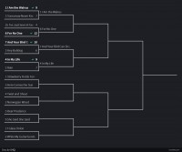 Final-Beatles-Bible-Bracket-2.jpg