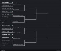 Final-Beatles-Bible-Bracket-3-1.jpg