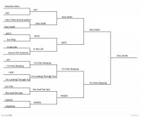 swr-final-bracket.jpg